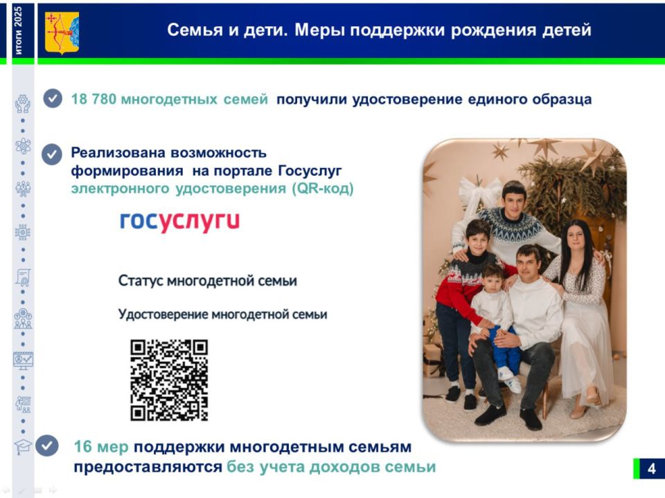 Поддержка семей в Кировской области носит конкретный характер Поддержка семей в Кировской области носит конкретный характер