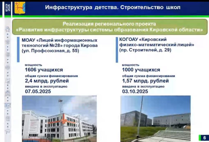 Из доклада зампреда правительства области Светланы Шумайловой о поддержке семей в 2025 году