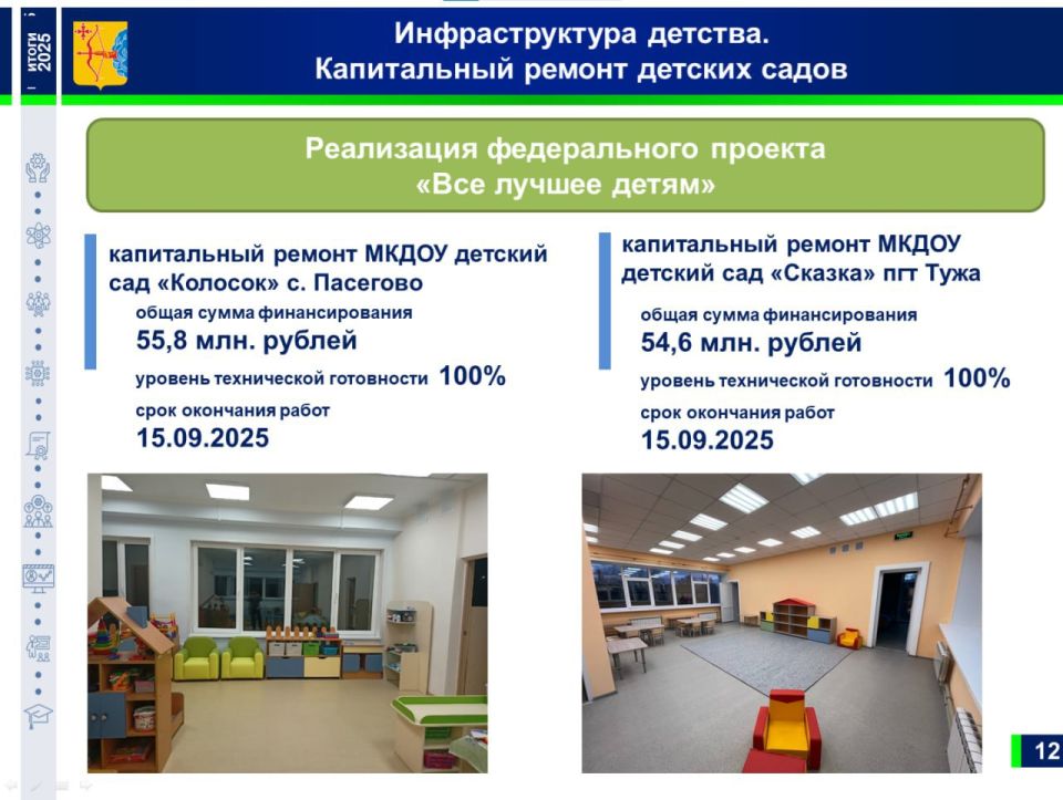 Власти отчитались о ходе реформы системы образования в регионе Власти отчитались о ходе реформы системы образования в регионе