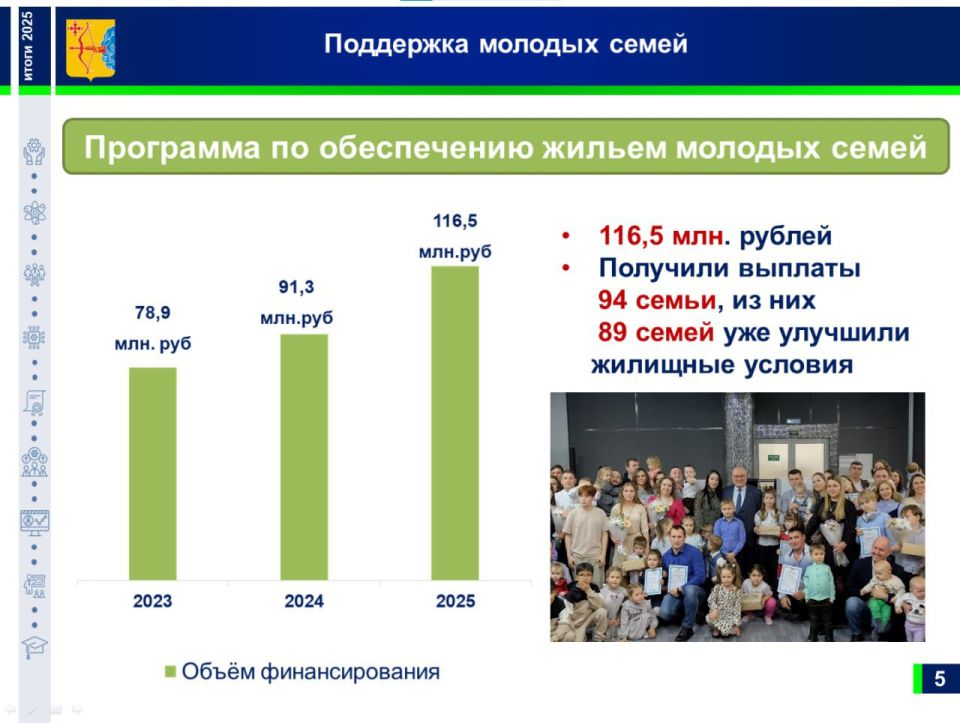 Поддержка семей в Кировской области носит конкретный характер Поддержка семей в Кировской области носит конкретный характер