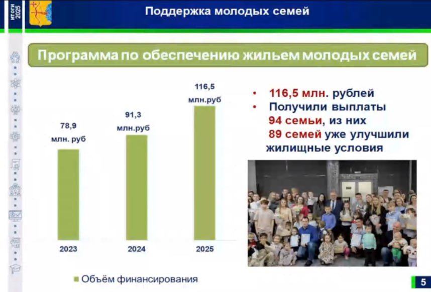 Из доклада зампреда правительства области Светланы Шумайловой о поддержке семей в 2025 году Из доклада зампреда правительства области Светланы Шумайловой о поддержке семей в 2025 году