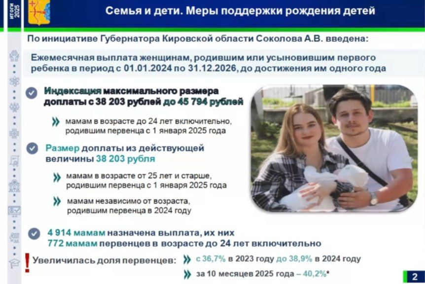 Из доклада зампреда правительства области Светланы Шумайловой о поддержке семей в 2025 году Из доклада зампреда правительства области Светланы Шумайловой о поддержке семей в 2025 году
