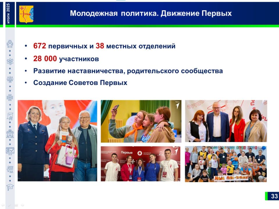 Светлана Шумайлова, зампред правительства Кировской области: