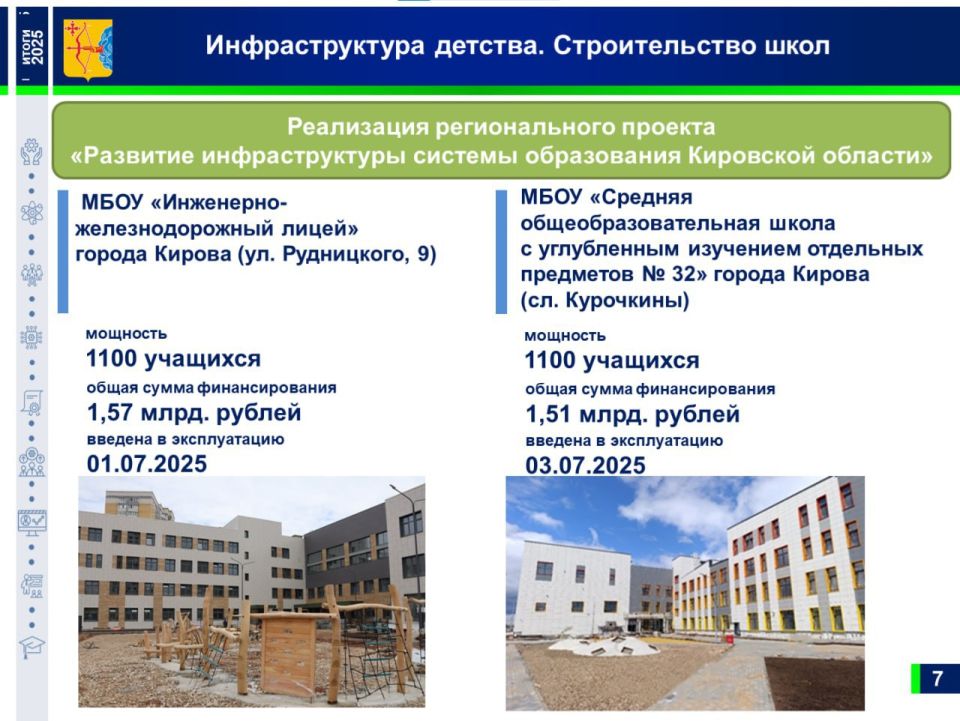 Власти отчитались о ходе реформы системы образования в регионе Власти отчитались о ходе реформы системы образования в регионе