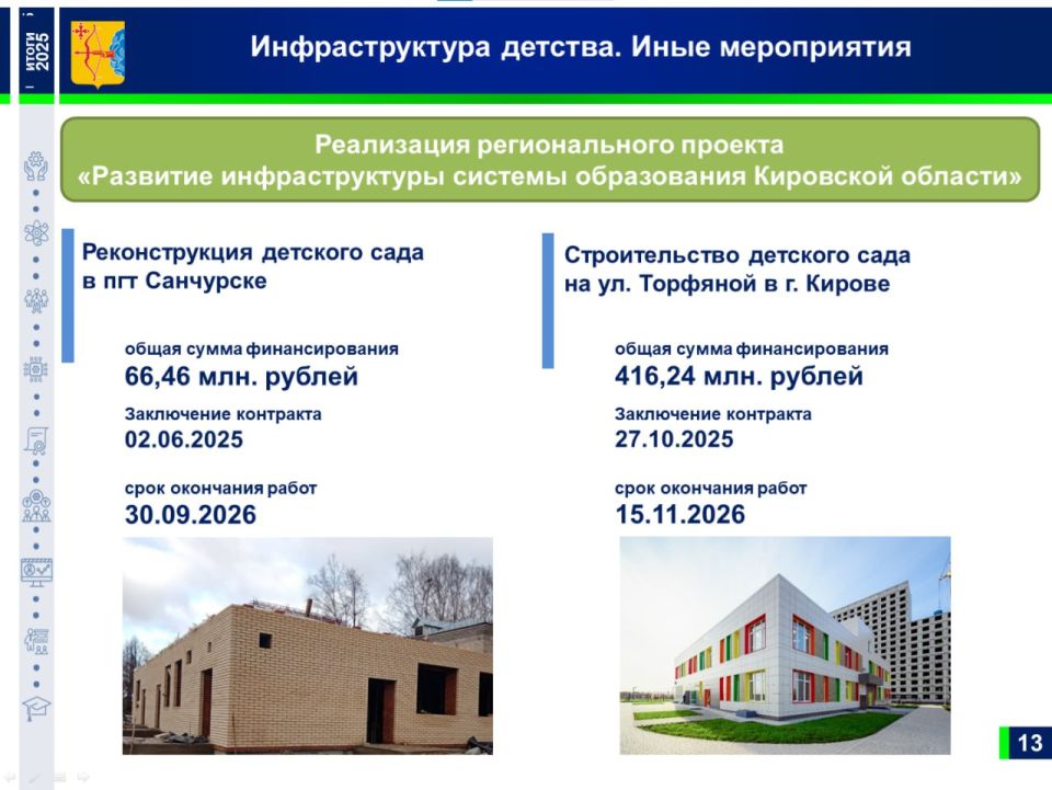 Светлана Шумайлова, зампред правительства Кировской области: Светлана Шумайлова, зампред правительства Кировской области: