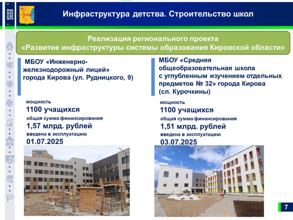 Светлана Шумайлова, зампред правительства Кировской области: Светлана Шумайлова, зампред правительства Кировской области: