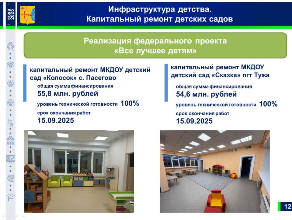 Светлана Шумайлова, зампред правительства Кировской области: Светлана Шумайлова, зампред правительства Кировской области: