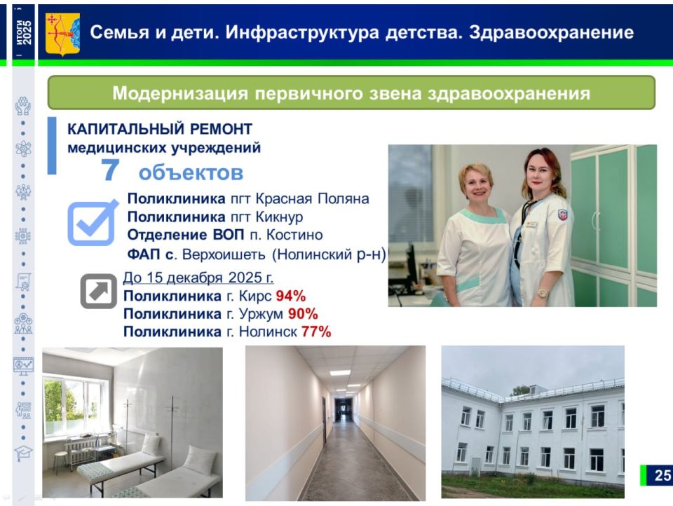 Светлана Шумайлова, зампред правительства Кировской области: Светлана Шумайлова, зампред правительства Кировской области: