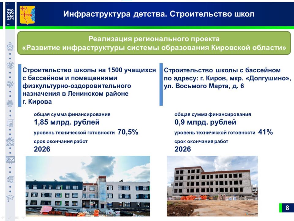Власти отчитались о ходе реформы системы образования в регионе Власти отчитались о ходе реформы системы образования в регионе