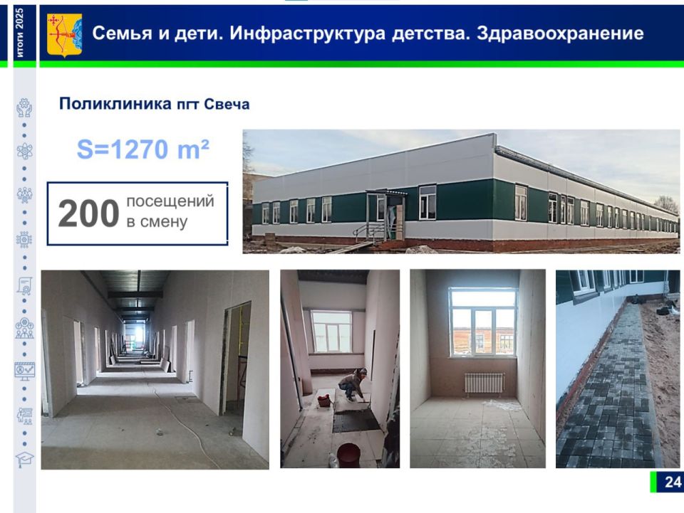 Медицинская инфраструктура в Кировской области активно обновляется Медицинская инфраструктура в Кировской области активно обновляется