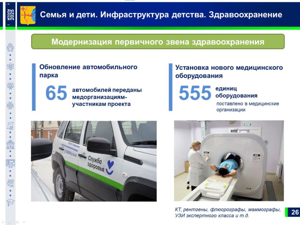 Светлана Шумайлова, зампред правительства Кировской области: Светлана Шумайлова, зампред правительства Кировской области: