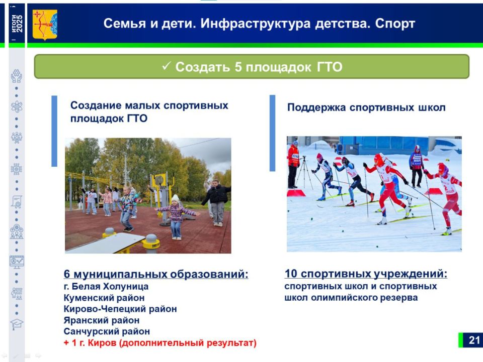 Новые спортивные объекты строятся с учетом пожеланий семей Кировской области Новые спортивные объекты строятся с учетом пожеланий семей Кировской области