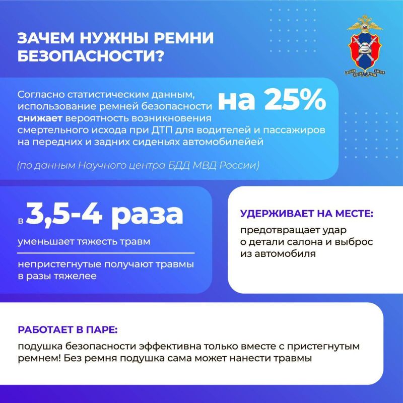 Госавтоинспекция Кировской области напоминает, что в соответствии с п.2.1.2 ПДД РФ водителю необходимо при движении на транспортном средстве, оборудованном ремнями безопасности, быть пристегнутым и не перевозить пассажиров... Госавтоинспекция Кировской области напоминает, что в соответствии с п.2.1.2 ПДД РФ водителю необходимо при движении на транспортном средстве, оборудованном ремнями безопасности, быть пристегнутым и не перевозить пассажиров...