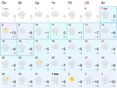 Сегодня в Киров придет настоящая "кусачая" зима