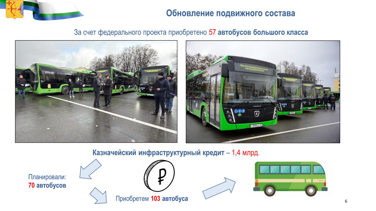 Алексей Жердев, первый зампред Правительства Кировской области: