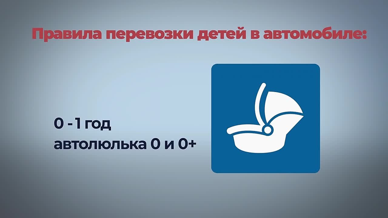 Госавтоинспекция г.Кирова напоминает водителям о соблюдении правил безопасности при перевозке детей в салоне автомобиле