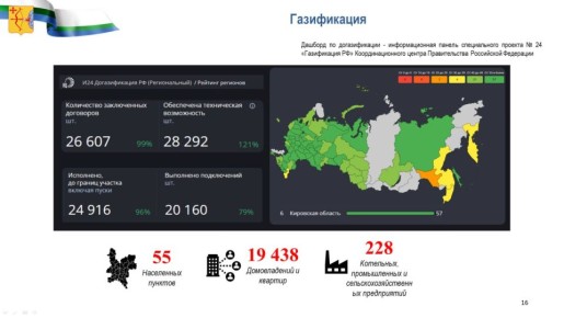 Алексей Жердев, первый зампред Правительства Кировской области: