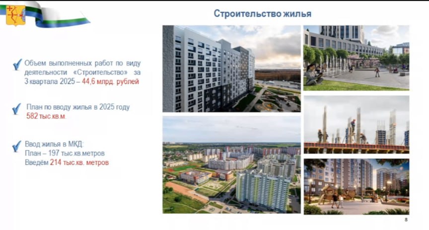 Алексей Жердев:. — Несмотря на общую тенденцию по снижению темпов строительства в целом по стране, в Кировской области объемы ввода жилья не только не сократились, но и увеличиваются