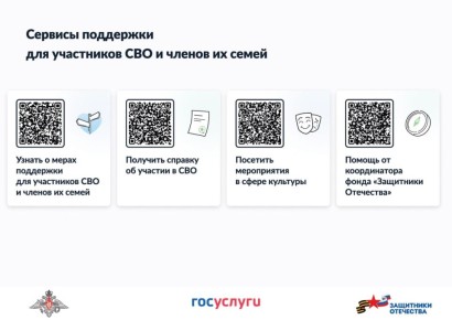 Полезные сервисы для участников СВО и членов их семей