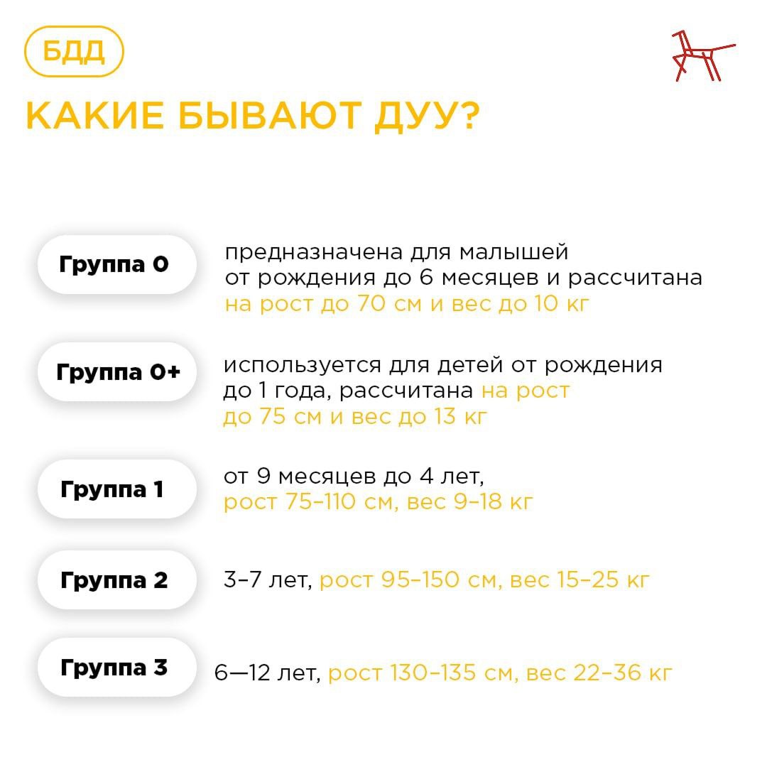Сотрудники Госавтоинспекции г.Кирова обращают внимание на использование детских удерживающих устройств (ДУУ) Сотрудники Госавтоинспекции г.Кирова обращают внимание на использование детских удерживающих устройств (ДУУ)