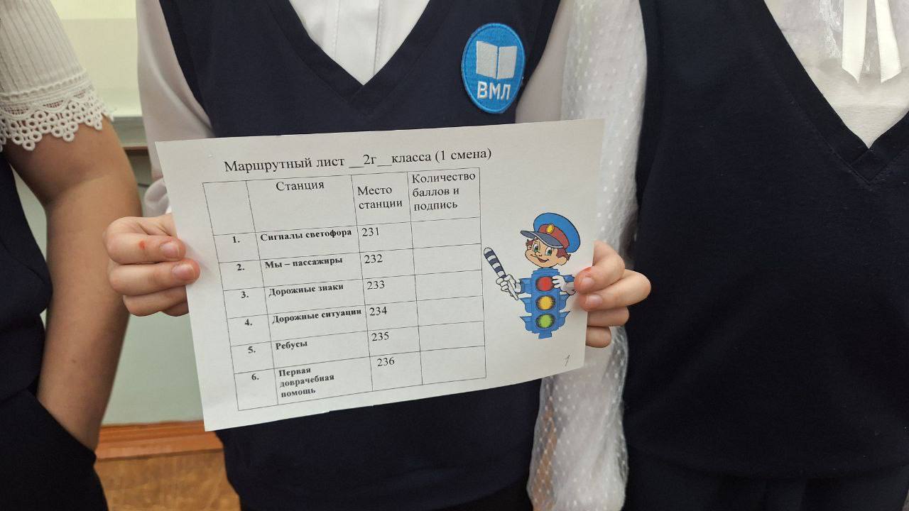 Юные кировчане приняли участие в квест-игре «Азбука безопасности» Юные кировчане приняли участие в квест-игре «Азбука безопасности»