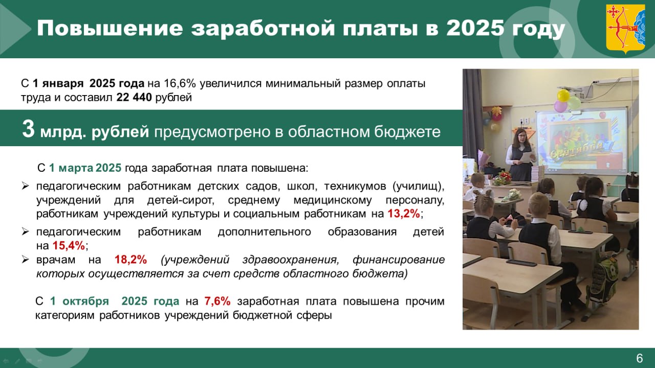 Михаил Сандалов, председатель Правительства Кировской области: Михаил Сандалов, председатель Правительства Кировской области: