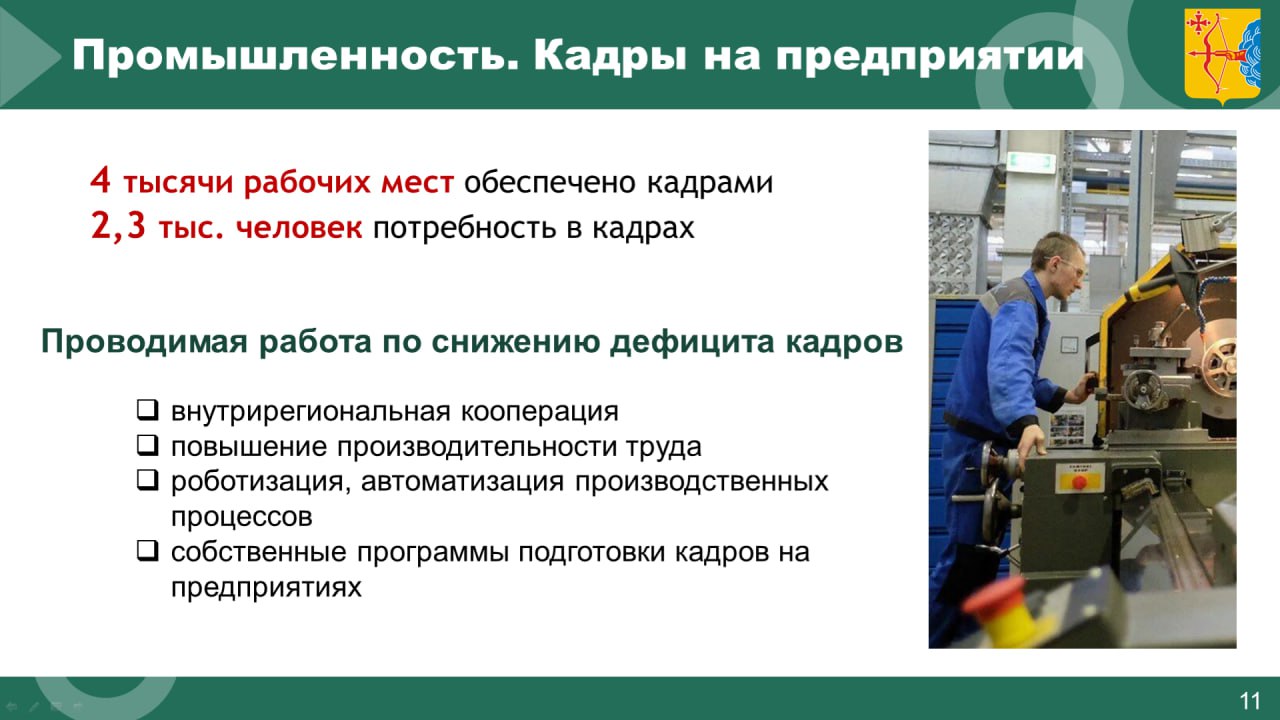 Михаил Сандалов, председатель Правительства Кировской области: Михаил Сандалов, председатель Правительства Кировской области: