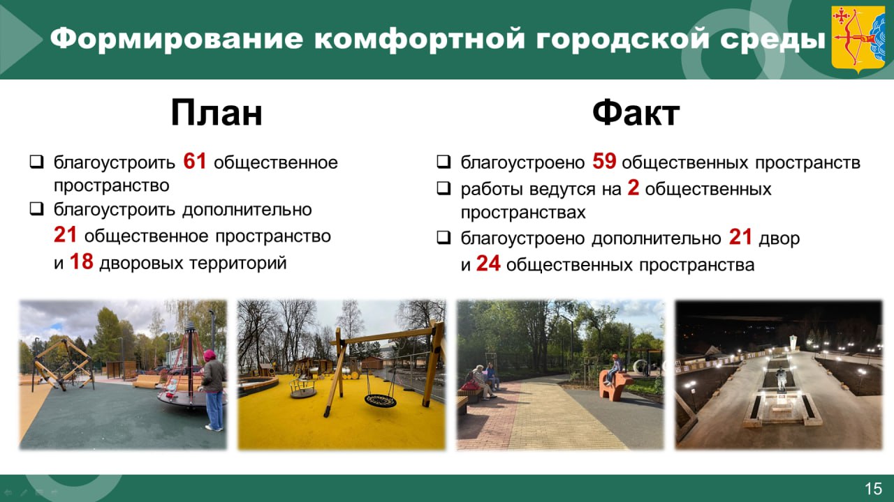 Михаил Сандалов, председатель Правительства Кировской области: Михаил Сандалов, председатель Правительства Кировской области: