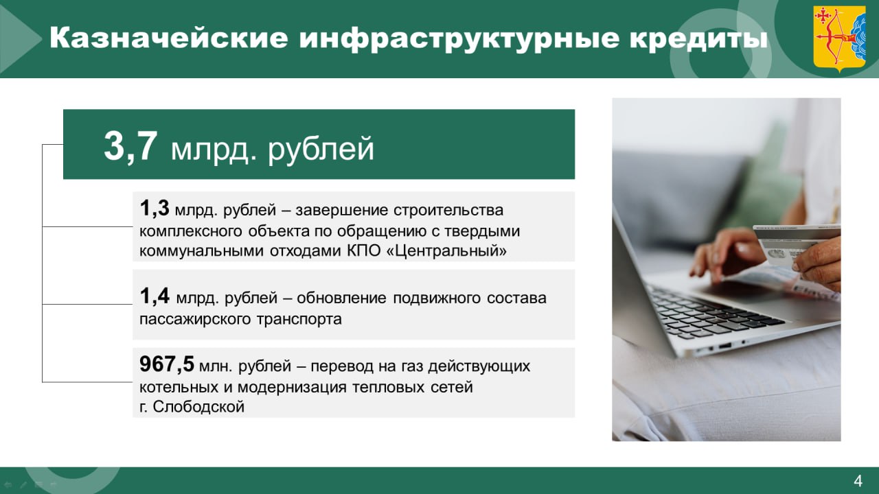 Михаил Сандалов, председатель Правительства Кировской области: Михаил Сандалов, председатель Правительства Кировской области: