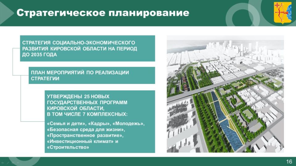 ������ ��������, ������������ ������������� ��������� �������: