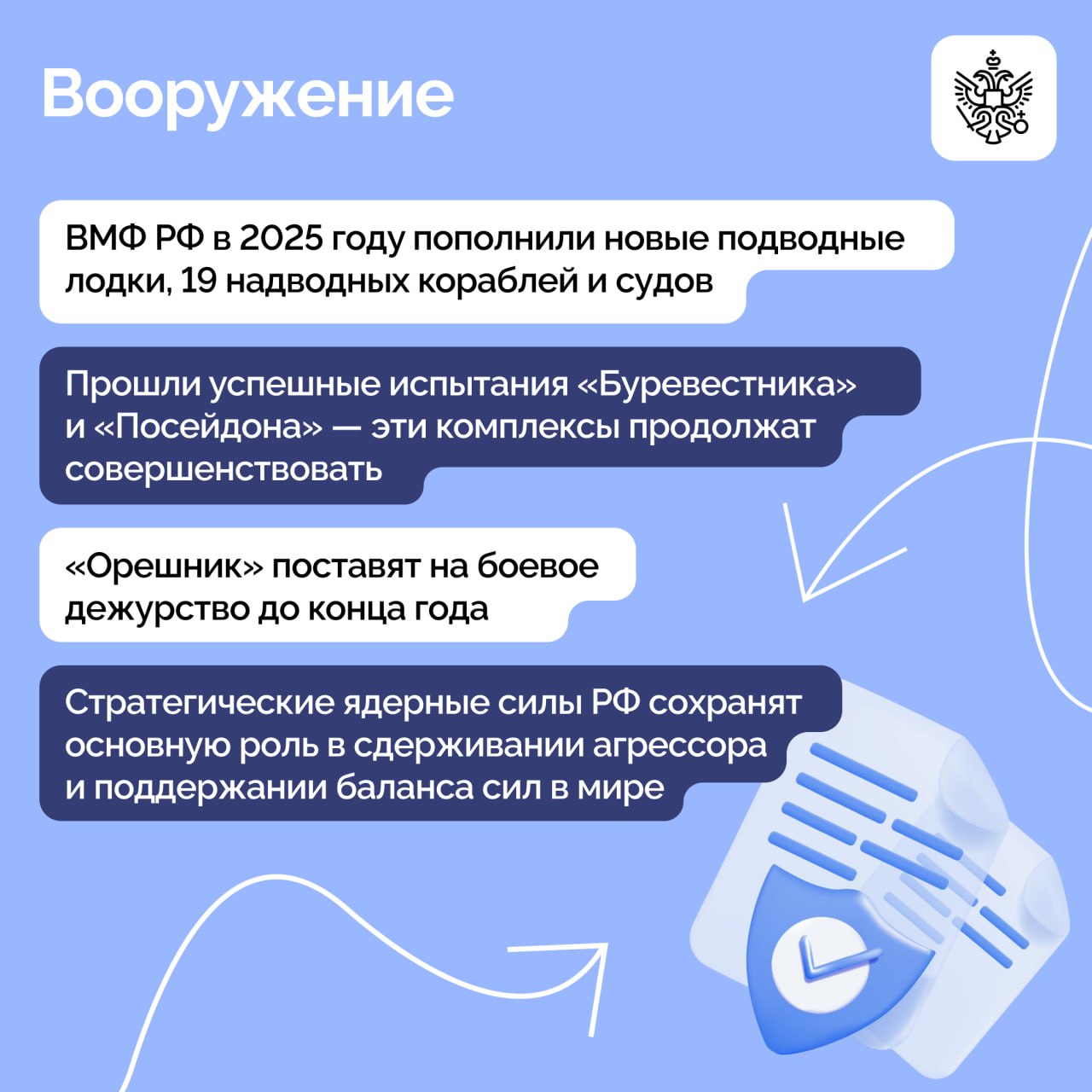 Владимир Путин принял участие в расширенном заседании коллегии Министерства обороны Владимир Путин принял участие в расширенном заседании коллегии Министерства обороны