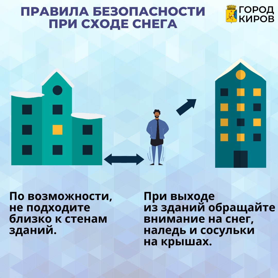 В Кирове в ближайшие дни прогнозируют потепление, в связи с чем повышается вероятность схода снега с крыш