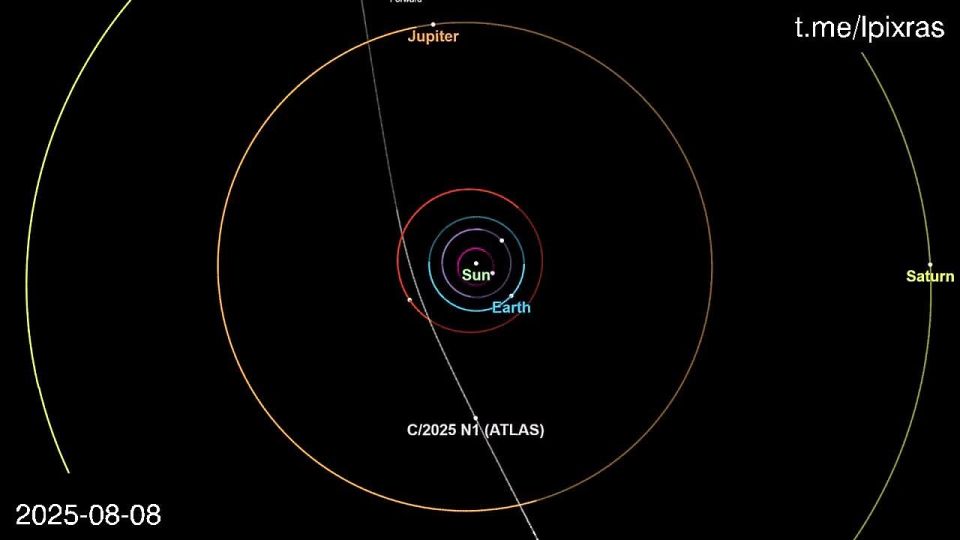 ������, 19 �������, � 7 ����� ���� ���������� ����������� ������ 3I/ATLAS ������ �� ����������� ���������� �� �����