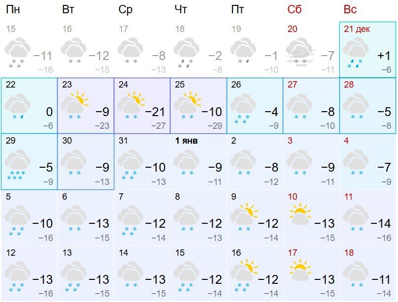 ������ �� -30 � ��������� ������������� ������