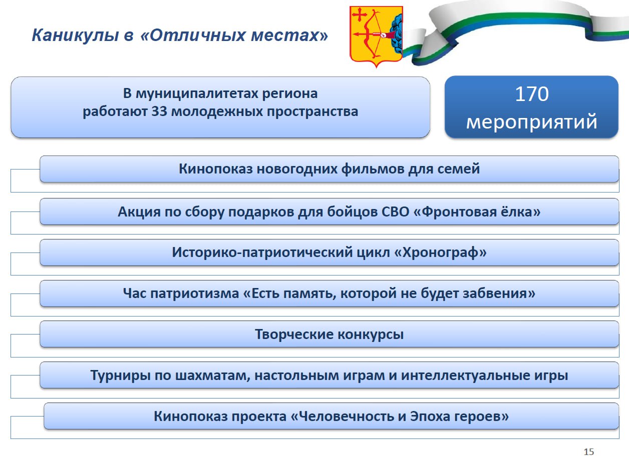 Светлана Шумайлова, зампред Правительства Кировской области: Светлана Шумайлова, зампред Правительства Кировской области: