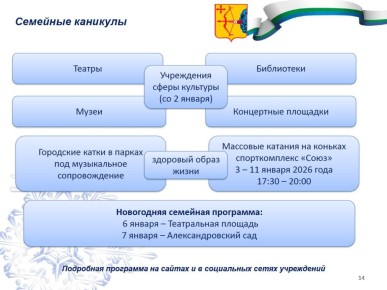 �������� ���������, ������� ������������� ��������� �������: