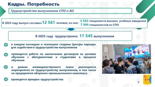 ������� ��������, ������ ������� ������������� ��������� �������: