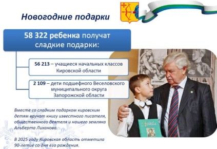 ��������� �������:. � �� ��������� ����������� ��������� ������� ����� ���������� ��������, �� �������� � �������� ������ ����������� ���� ������������� ������ � ���������� ������� ����������� � ���������� ������� �� 2025 ���