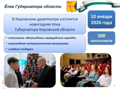 �������� ���������, ������� ������������� ��������� �������: