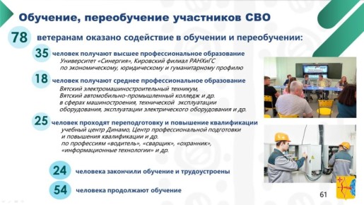 ������� ��������, ������ ������� ������������� ��������� �������: