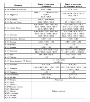 1 ������ ��������� ������ �������� ��������� � ��������� �������