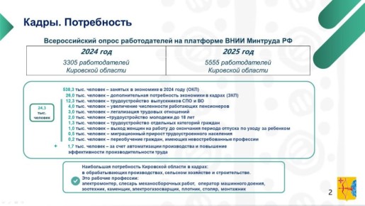 �� ������� ������� �������� ������������� ��������� ������� ������� ���������