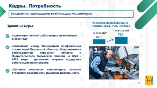 ������� ��������, ������ ������� ������������� ��������� �������: