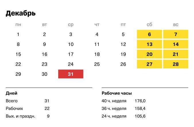 30-�� ������� ���������� �� ������