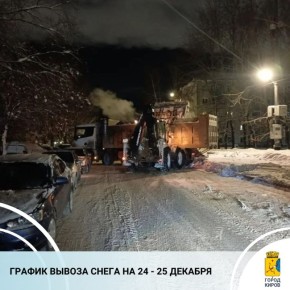В Кирове продолжаются работы по вывозу снега