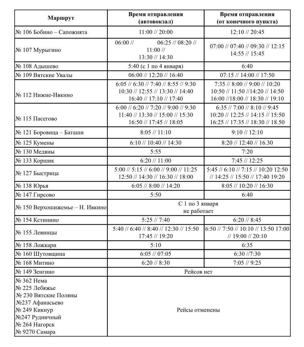 1 января автобусы с автовокзала будут отправляться по другому расписанию 1 января автобусы с автовокзала будут отправляться по другому расписанию