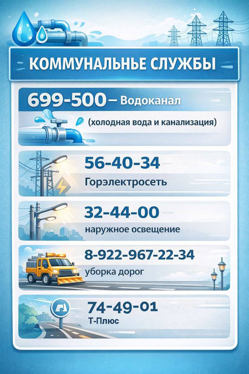 Новый год без сюрпризов!. Мы подготовили для вас набор удобных карточек с телефонами и графиком работы служб на праздничные дни Новый год без сюрпризов!. Мы подготовили для вас набор удобных карточек с телефонами и графиком работы служб на праздничные дни