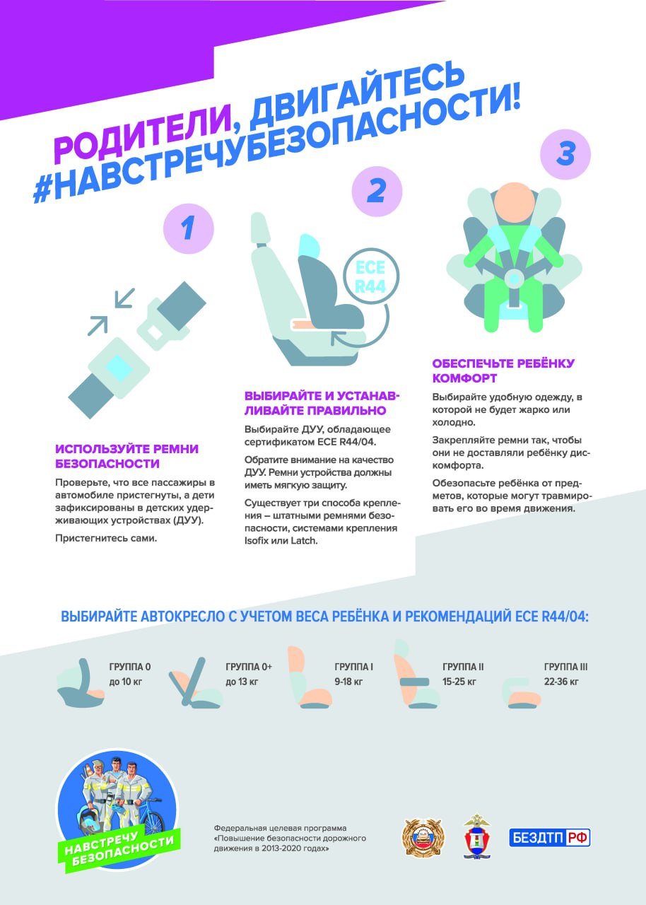 Как выбрать детское удерживающее устройство