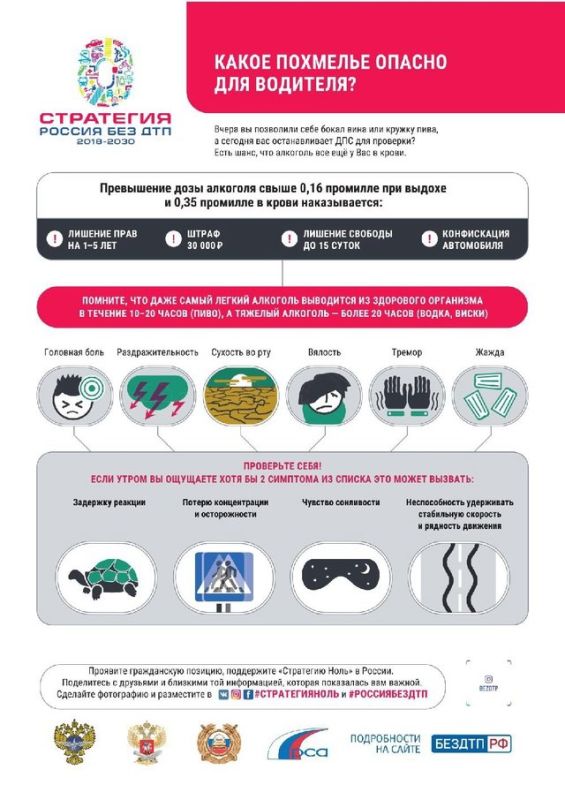 ���������� ���������������� ��������� ������� ���������� ��������� � �������������� ���������� ����������� � ��������� ���������