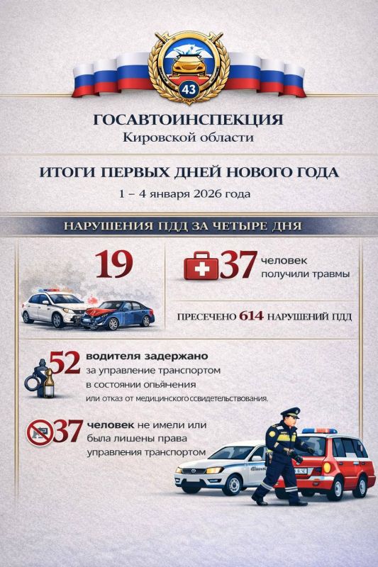 В первые дни нового года в Кировской области былизадержаны 52 нетрезвых водителя
